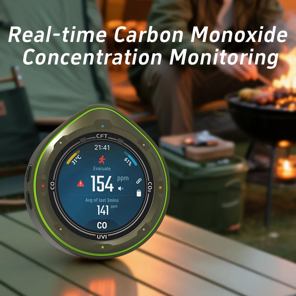 Protmex Portable Multifunctional Carbon Monoxide CO2 Detector Air Quality Meter Temperature Humidity Meter with Touch Screen UV