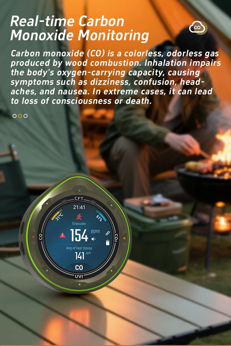 Protmex Portable Multifunctional Carbon Monoxide CO2 Detector Air Quality Meter Temperature Humidity Meter with Touch Screen UV