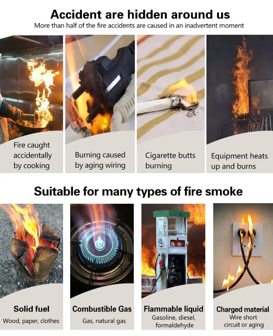 Tuya WiFi Smoke Detector Real-time Monitoring Remote Alarm Notification App Control Works With Alexa Google Home