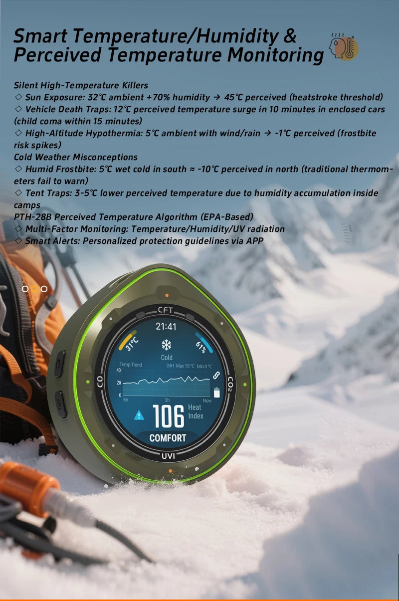 Protmex Portable Multifunctional Carbon Monoxide CO2 Detector Air Quality Meter Temperature Humidity Meter with Touch Screen UV