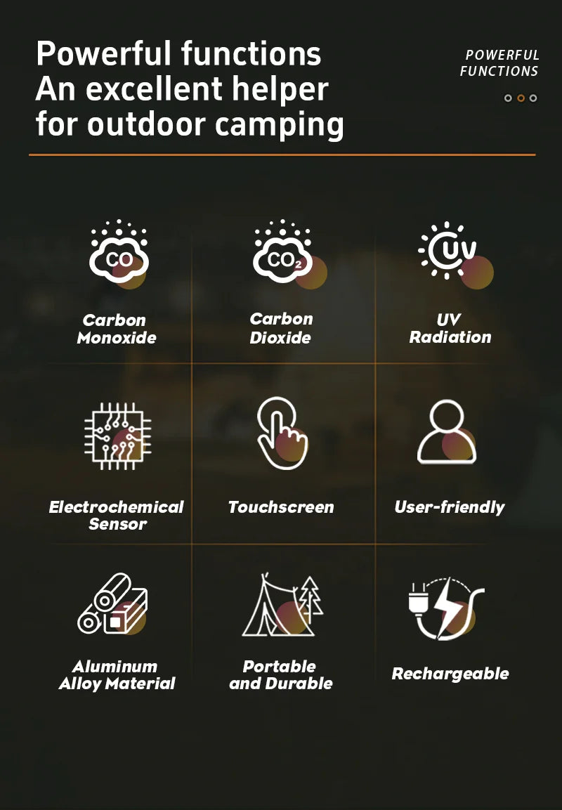 Protmex Portable Multifunctional Carbon Monoxide CO2 Detector Air Quality Meter Temperature Humidity Meter with Touch Screen UV