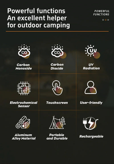 Protmex Portable Multifunctional Carbon Monoxide CO2 Detector Air Quality Meter Temperature Humidity Meter with Touch Screen UV