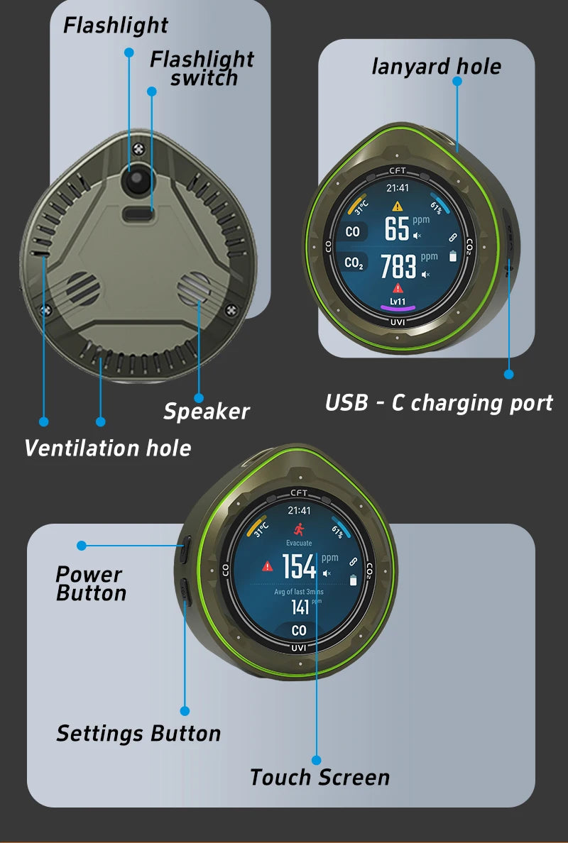 Protmex Portable Multifunctional Carbon Monoxide CO2 Detector Air Quality Meter Temperature Humidity Meter with Touch Screen UV