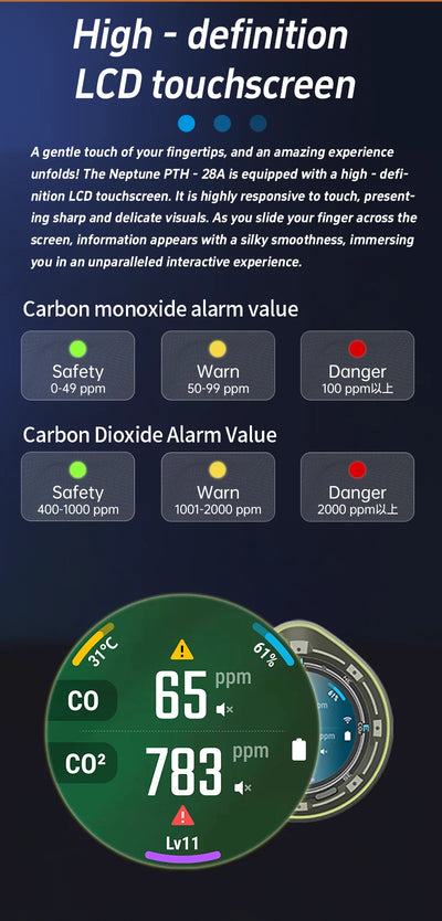 Protmex Portable Multifunctional Carbon Monoxide CO2 Detector Air Quality Meter Temperature Humidity Meter with Touch Screen UV