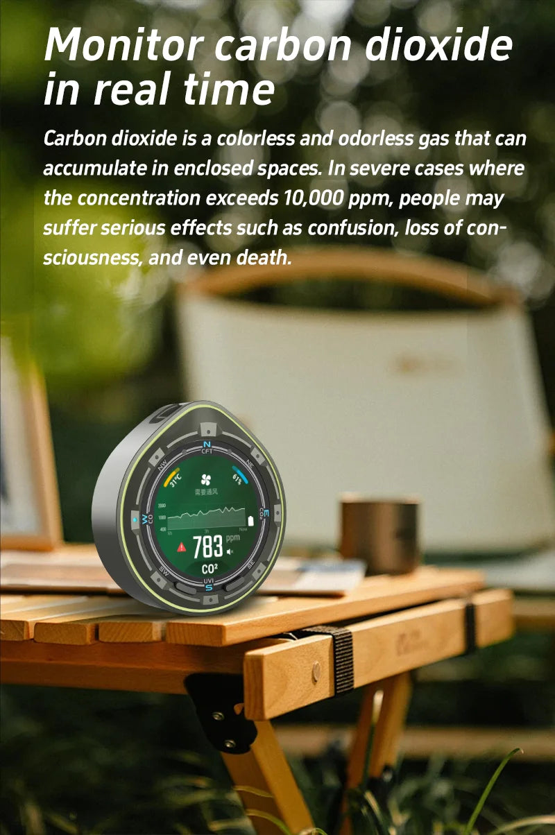 Protmex Portable Multifunctional Carbon Monoxide CO2 Detector Air Quality Meter Temperature Humidity Meter with Touch Screen UV