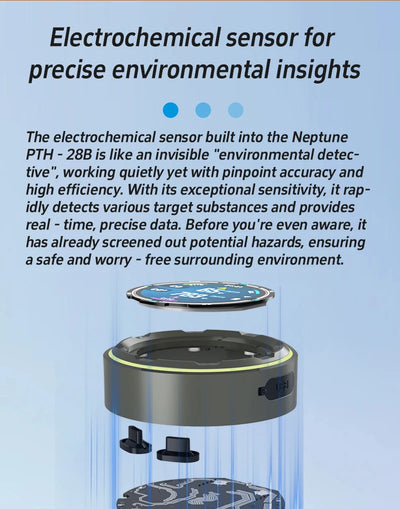 Protmex Portable Multifunctional Carbon Monoxide CO2 Detector Air Quality Meter Temperature Humidity Meter with Touch Screen UV