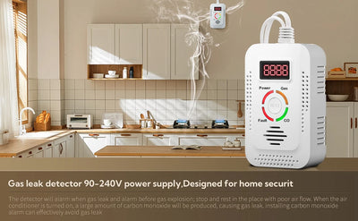 Natural Gas Detector And Carbon Monoxide CO Detector, Combustible Gas Leak Detector Monitor For Gas,Co, Methane(CH4) In Kitchen