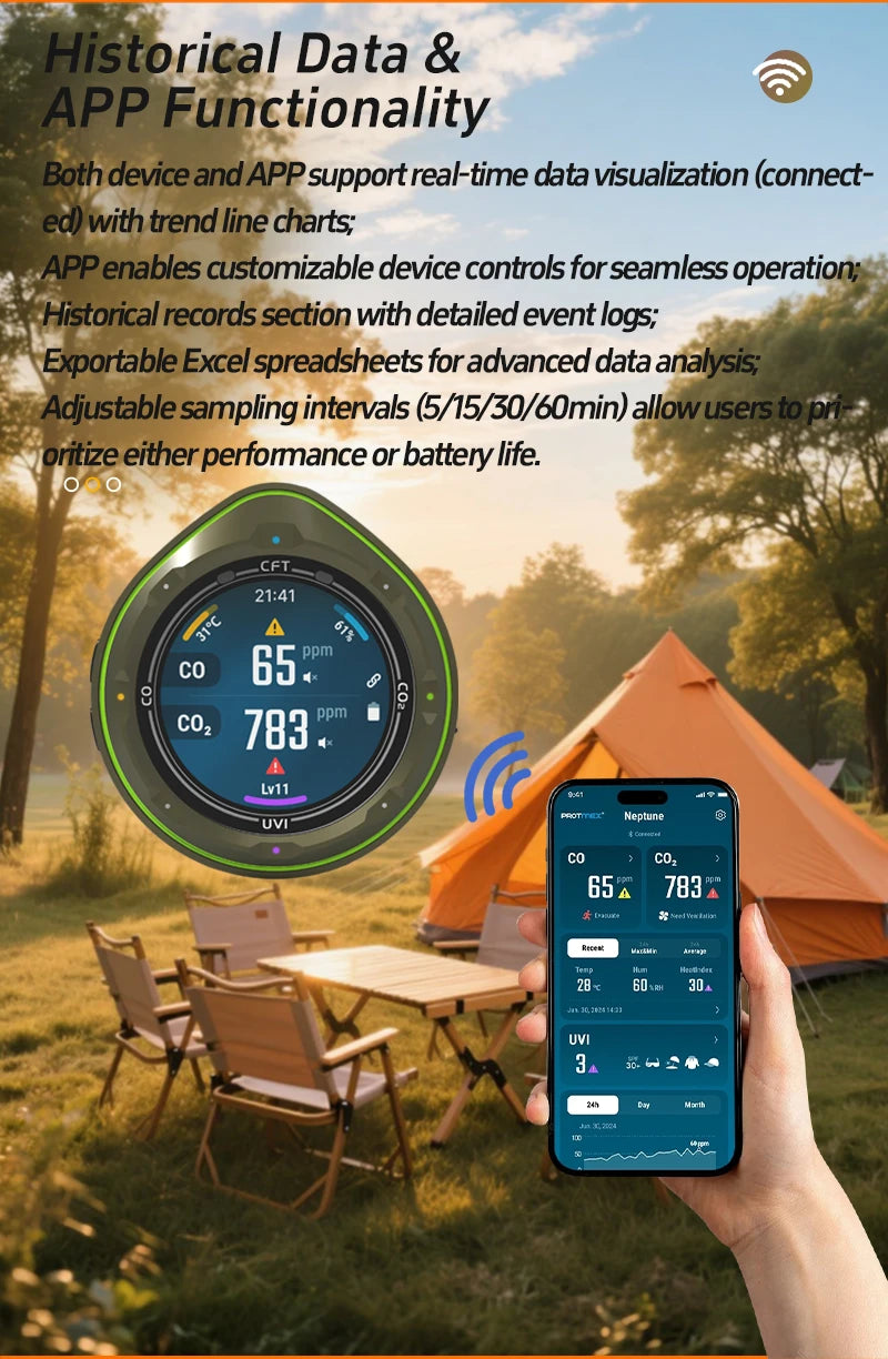 Protmex Portable Multifunctional Carbon Monoxide CO2 Detector Air Quality Meter Temperature Humidity Meter with Touch Screen UV