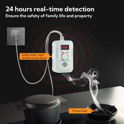 Natural Gas Detector And Carbon Monoxide CO Detector, Combustible Gas Leak Detector Monitor For Gas,Co, Methane(CH4) In Kitchen