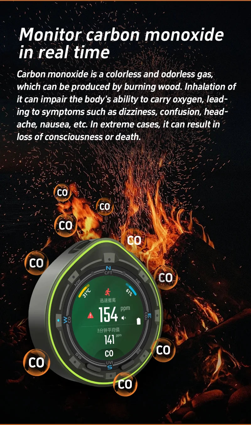 Protmex Portable Multifunctional Carbon Monoxide CO2 Detector Air Quality Meter Temperature Humidity Meter with Touch Screen UV