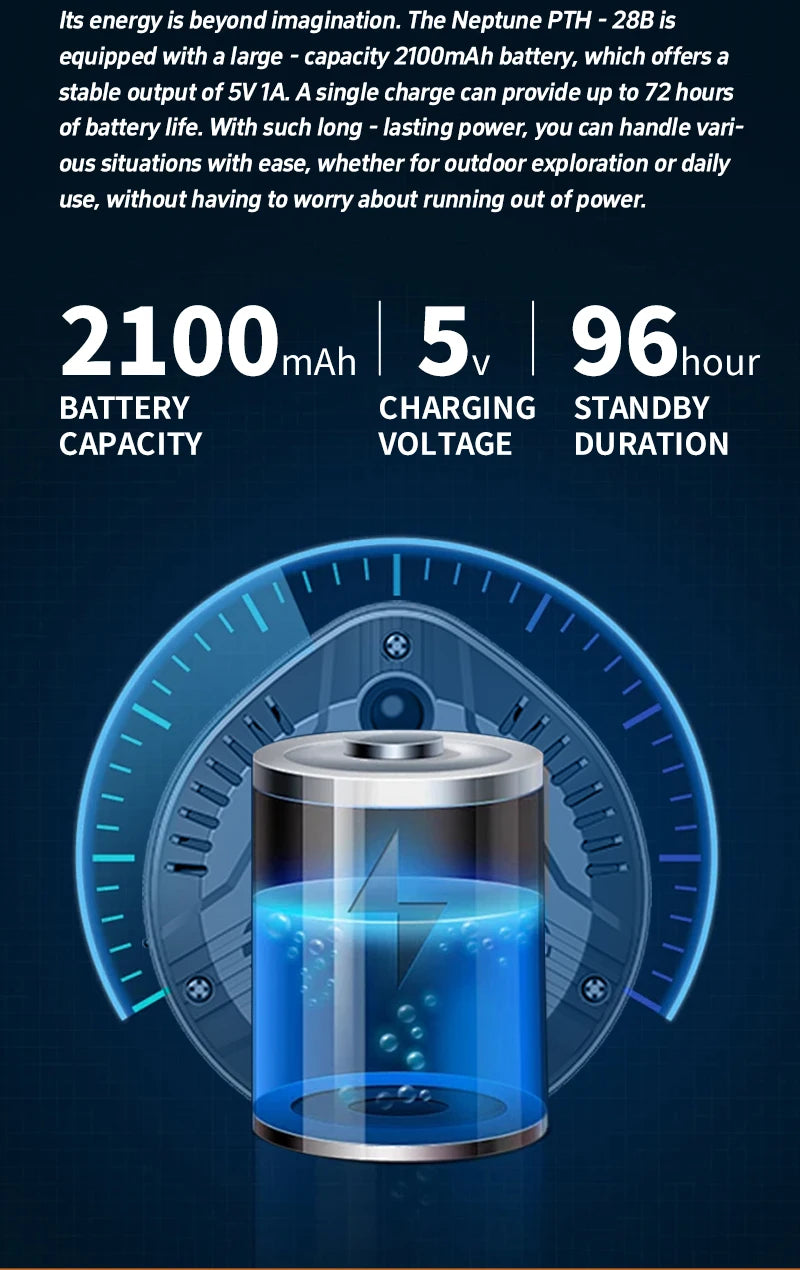 Protmex Portable Multifunctional Carbon Monoxide CO2 Detector Air Quality Meter Temperature Humidity Meter with Touch Screen UV