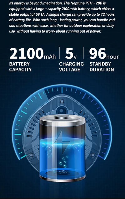 Protmex Portable Multifunctional Carbon Monoxide CO2 Detector Air Quality Meter Temperature Humidity Meter with Touch Screen UV