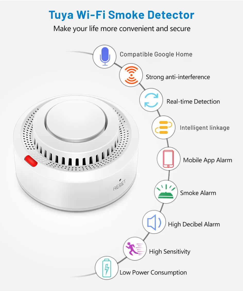 Tuya WiFi Smoke Detector Real-time Monitoring Remote Alarm Notification App Control Works With Alexa Google Home