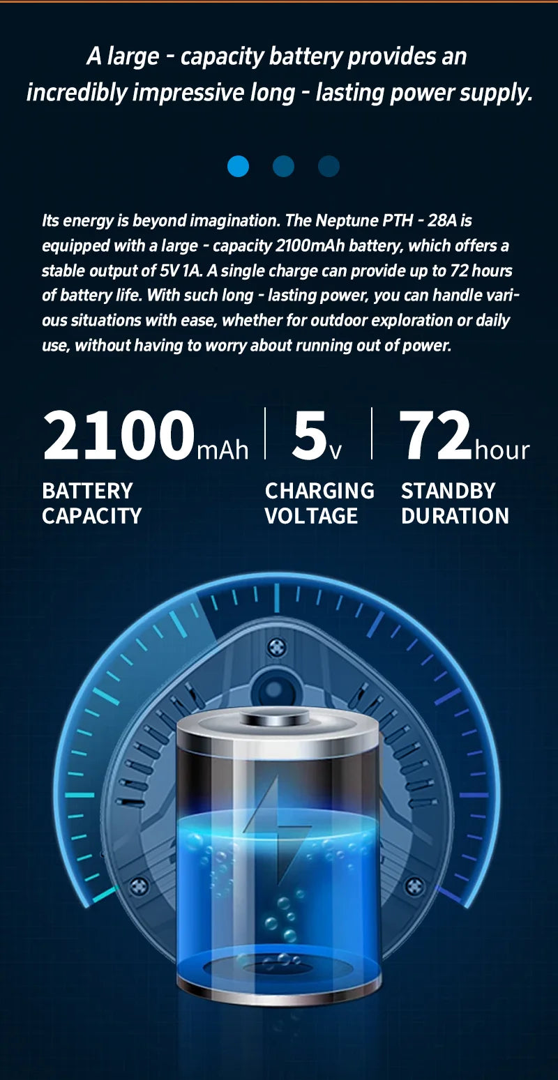 Protmex Portable Multifunctional Carbon Monoxide CO2 Detector Air Quality Meter Temperature Humidity Meter with Touch Screen UV