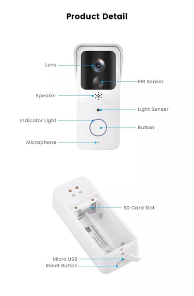 5G 2.4G WiFi Video Doorbell 1080P Tuya Smart Outdoor Wireless Intercom Waterproof Wireless Camera Ringing Bell