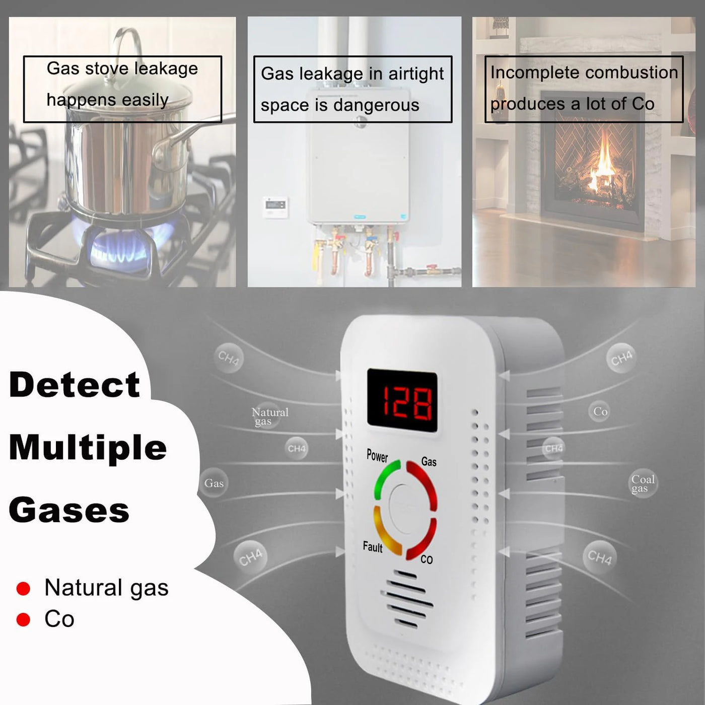 Natural Gas Detector And Carbon Monoxide CO Detector, Combustible Gas Leak Detector Monitor For Gas,Co, Methane(CH4) In Kitchen