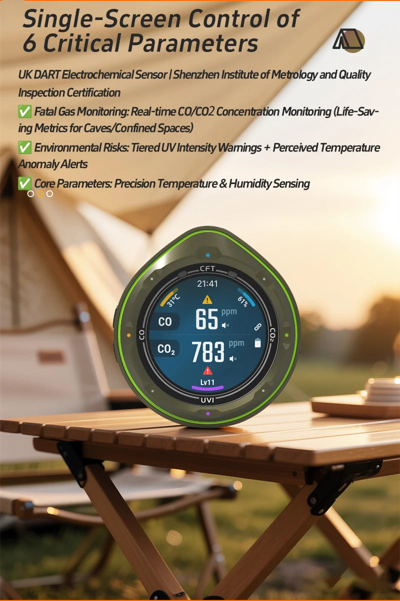 Protmex Portable Multifunctional Carbon Monoxide CO2 Detector Air Quality Meter Temperature Humidity Meter with Touch Screen UV